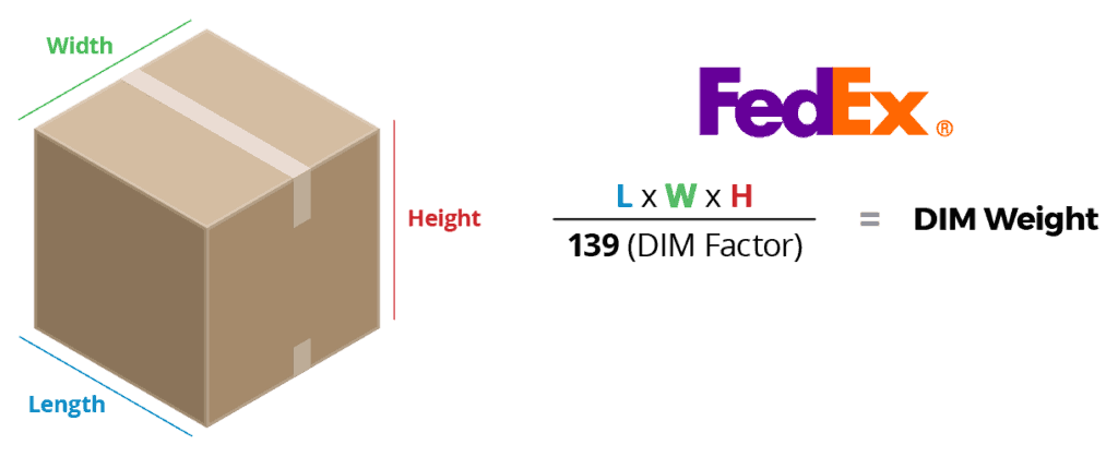 Dimensional weight formula FedEx