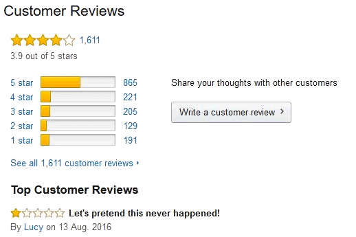 Customer reviews