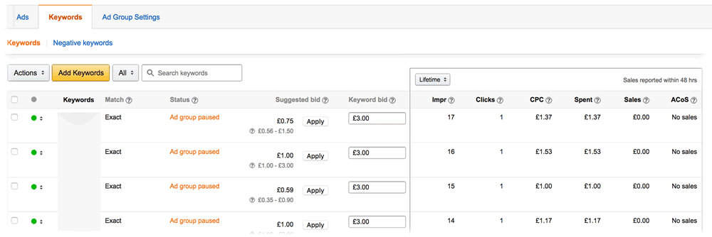 Keyword dashboard